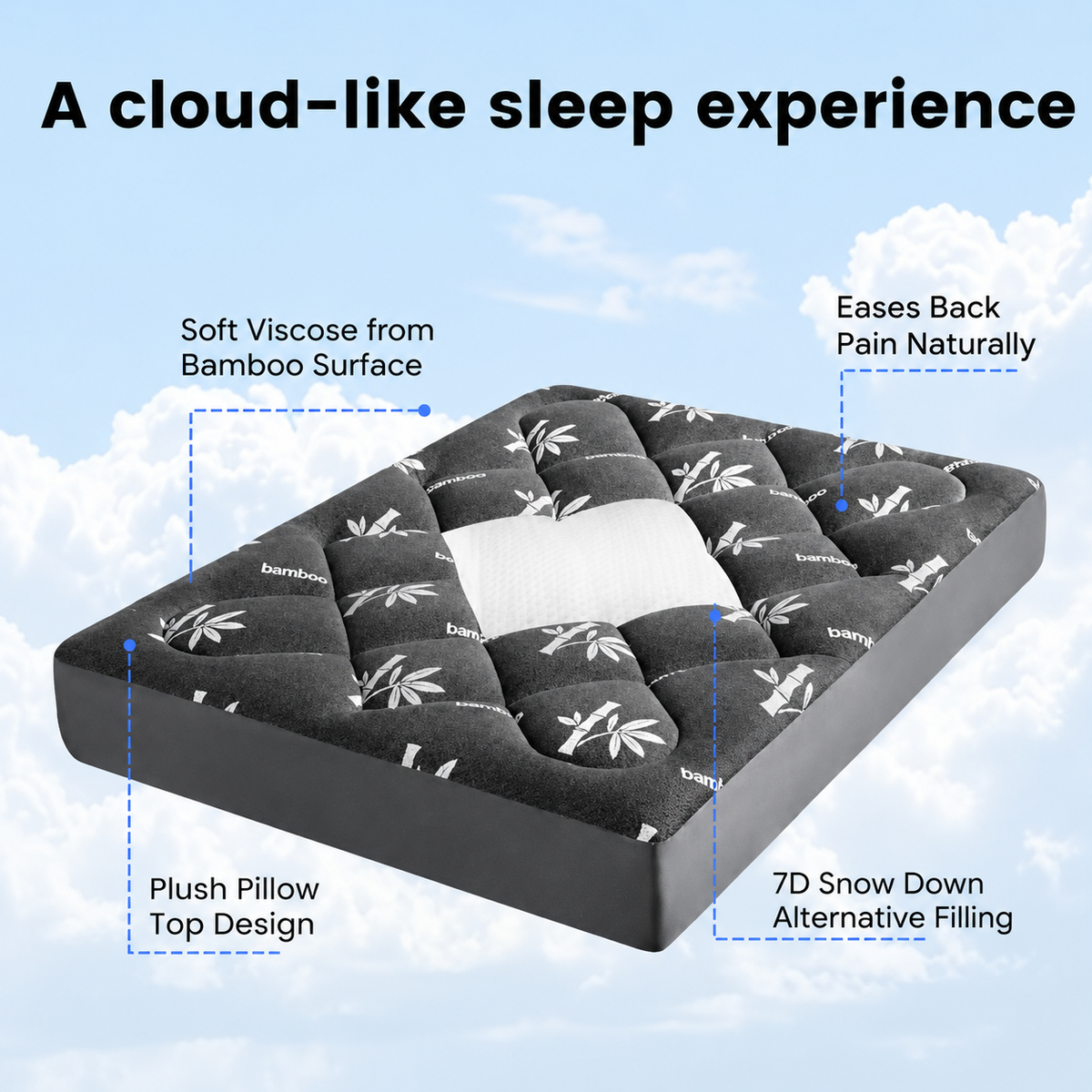 Eco Comfort | Viscose Bamboo Mattress Topper with Pillow Top Design | Deep Pocket for Ultimate Softness and Support
