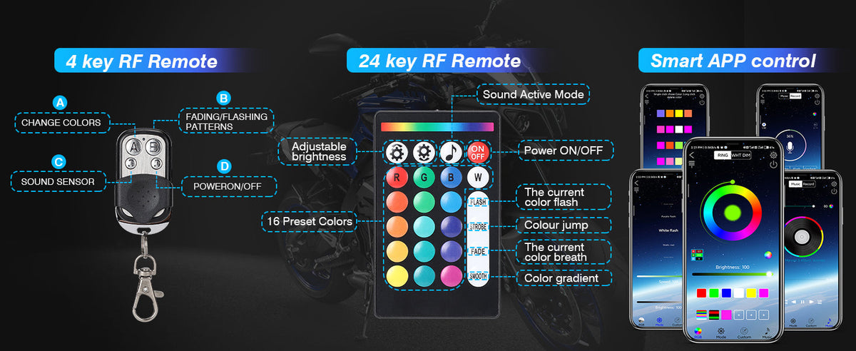 Motorcycle LED Light Kit | 12-Piece RGB Strips with Brake & Turn Signal | Waterproof for Enhanced Visibility