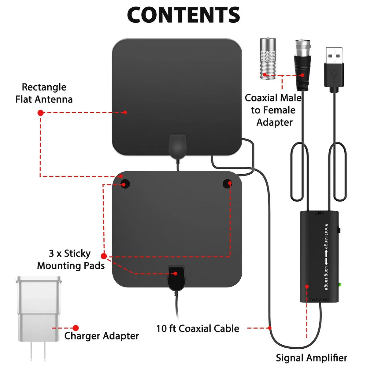 Indoor Digital TV Antenna with Signal Amplifier for Crystal Clear HD Channels | Long-Range UHF VHF Reception | Wall or Window Mount for