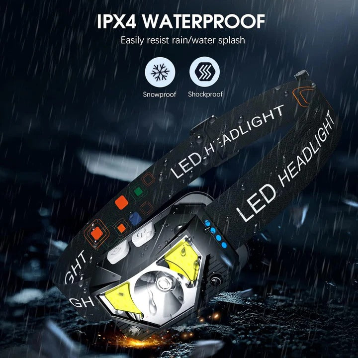 Bright LED Headlights with Motion Sensor, 2 Pack