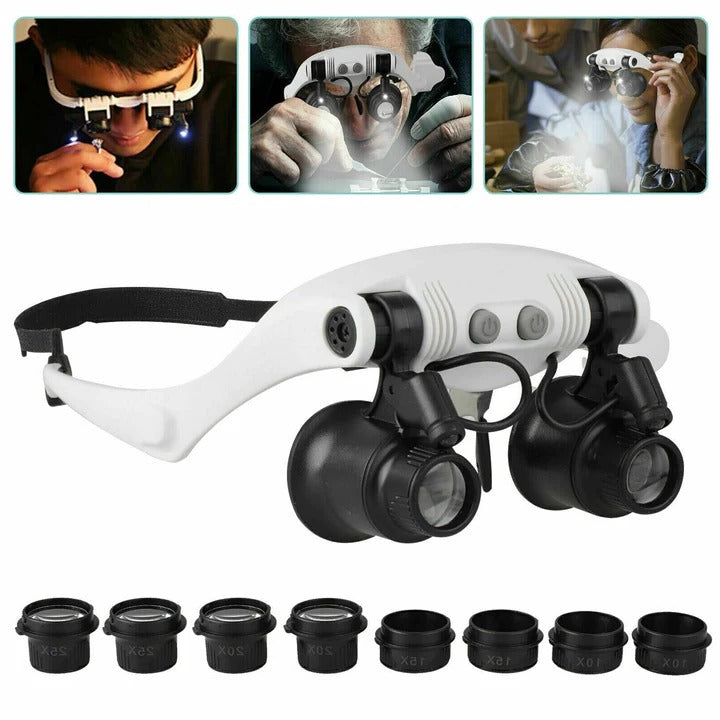 Bright LED Work Light Headband with Adjustable Lenses