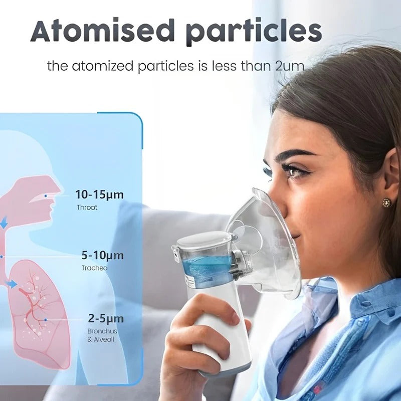 Compact Travel Nebulizer with 2 Mist Settings