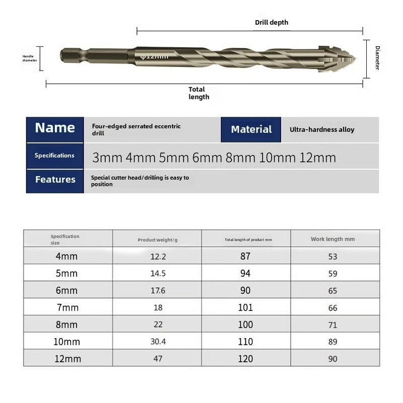 High Performance 4 Edge Drill Bit for Tough Materials