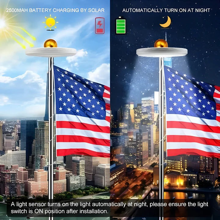 Bright Outdoor Flag Pole LED Lighting Kit