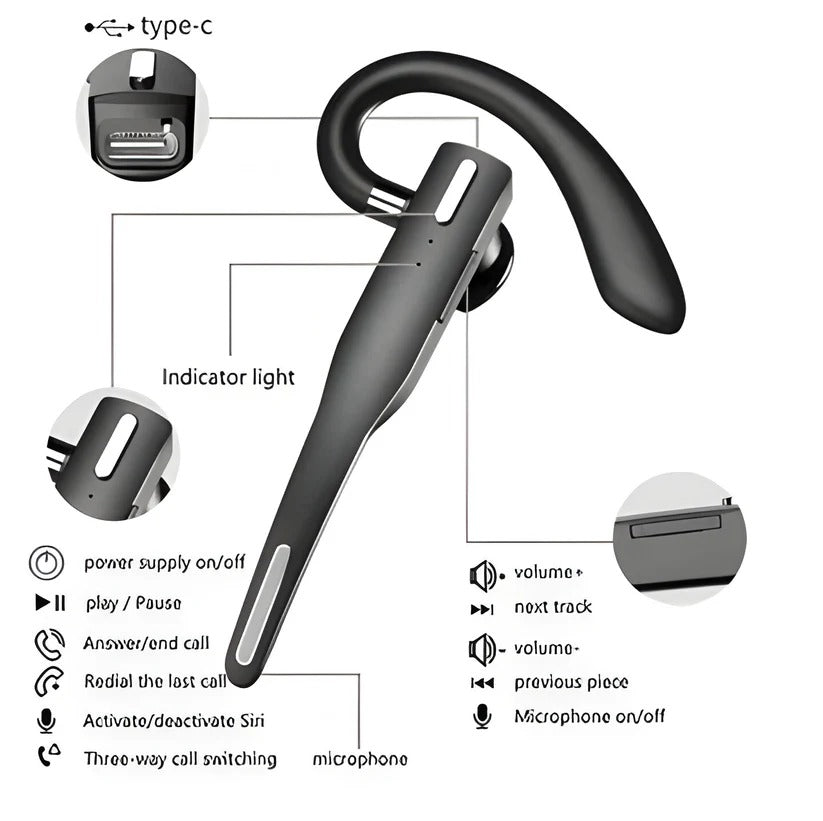 Cordless Bluetooth Trucker Headset with Noise Canceling Mics