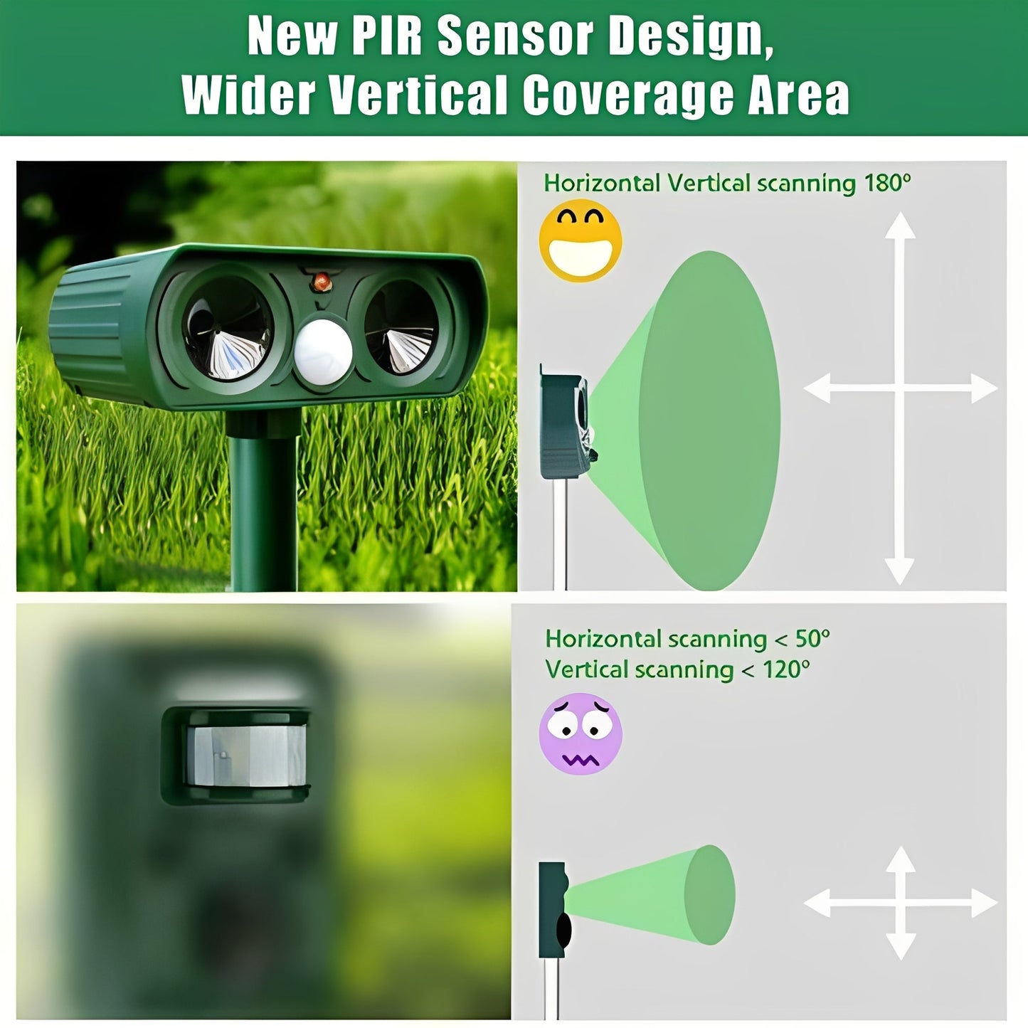 Outdoor Motion Activated Pest Repeller with Solar Power