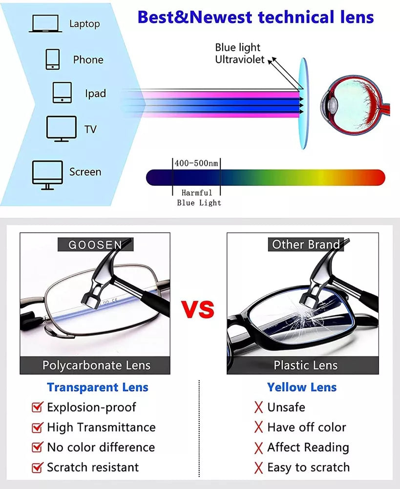Compact Folding Reading Glasses with Protective Case – Unisex Pocket Readers for Men & Women, Travel-Friendly Foldable Eyeglasses
