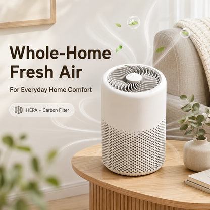 Compact Multi-Stage Air Purifier for Home – Removes Odors, Pet Dander & Dust with Quiet Motor – Bedroom, Office & Living Room Air Quality