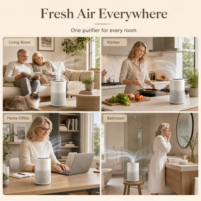 Compact Multi-Stage Air Purifier for Home – Removes Odors, Pet Dander & Dust with Quiet Motor – Bedroom, Office & Living Room Air Quality