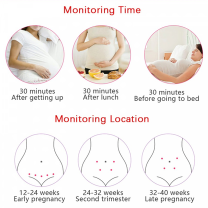 Handheld Fetal Heart Rate Monitor for Home Pregnancy Monitoring with LCD Display & Audio Speaker