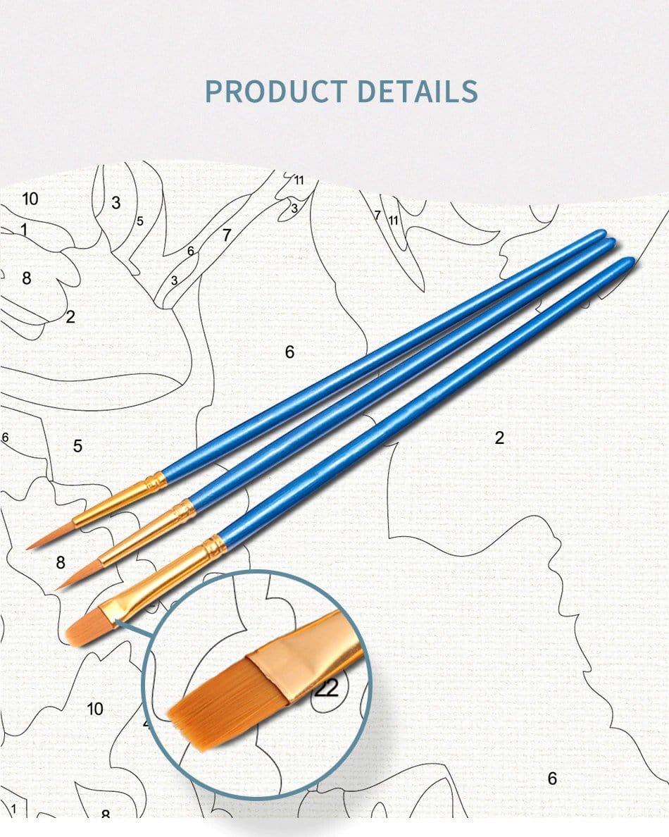 Numbered Canvas Painting Kit for Adults & Kids – Holiday Art Set with Brushes & Paints for Home Decor