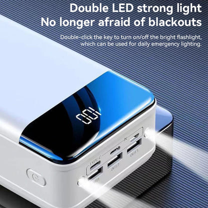 Compact LED Display Battery Bank Multi-Port Fast Charger for Phones Tablets Electronics Travel Emergency Backup