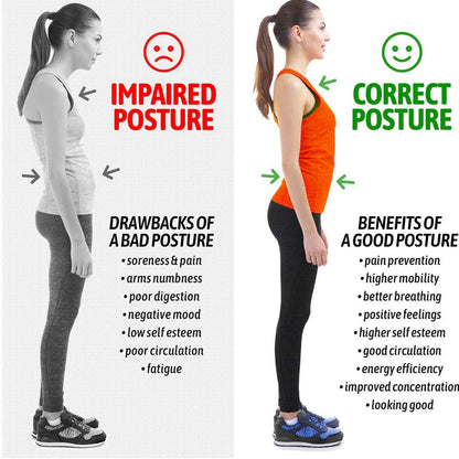 Posture Support Brace for Upper Back and Shoulders – Adjustable Alignment Trainer for Men and Women