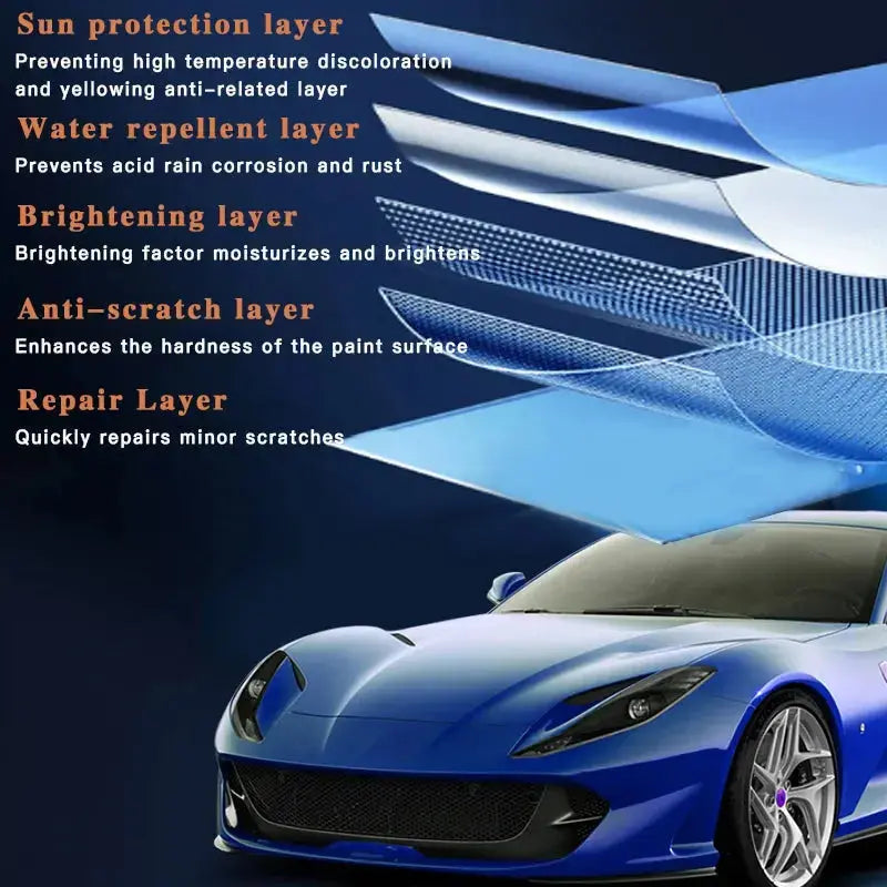 Ceramic Spray Sealant for Vehicle Paint Protection – Water-Repellent Coating for Cars & Trucks – Long-Lasting Shine & Scratch Defense Kit