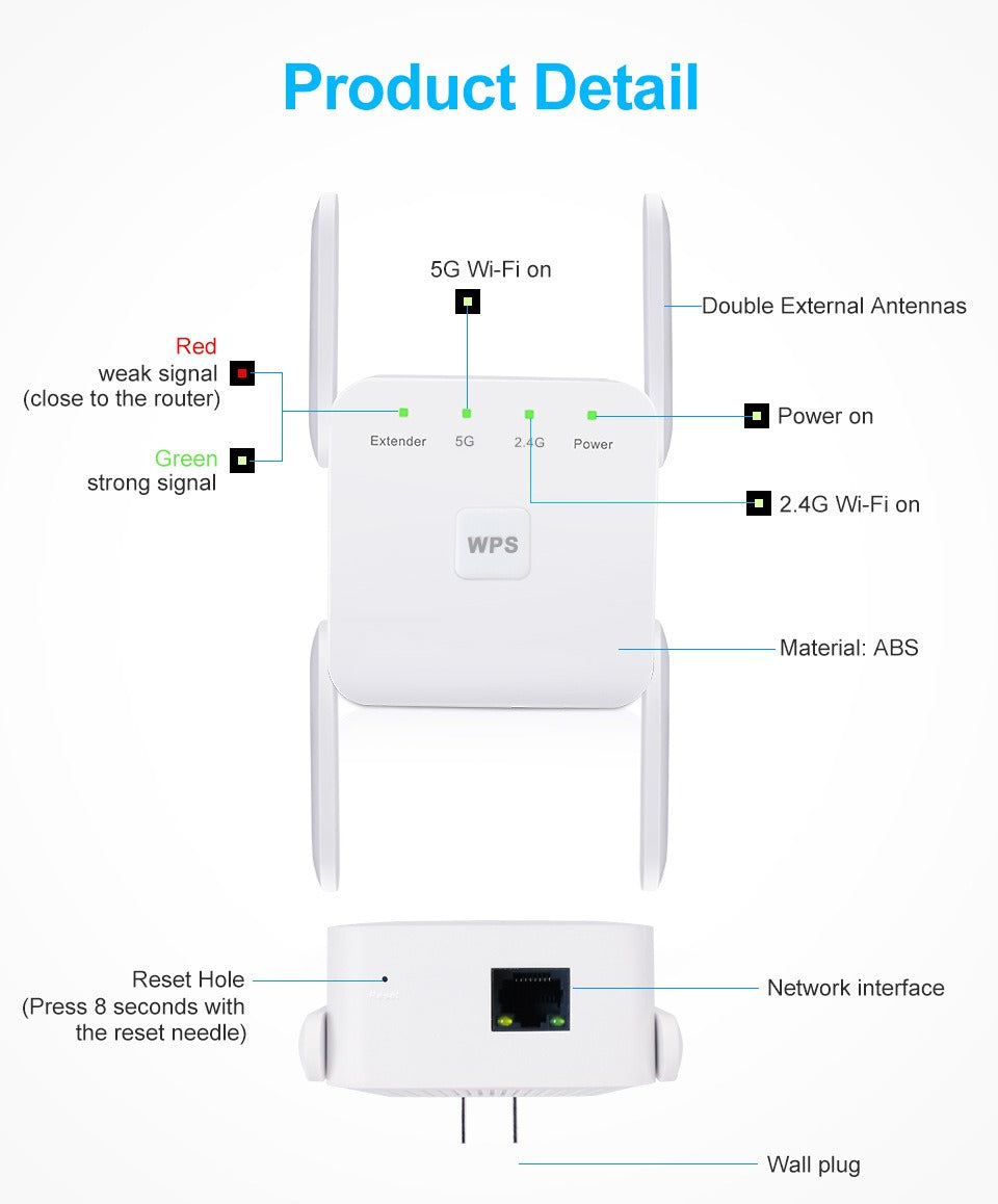 Wireless Signal Booster with Dual-Band Technology for Whole-Home Coverage | Extends Range up to 300 Mbps | Works with All Routers