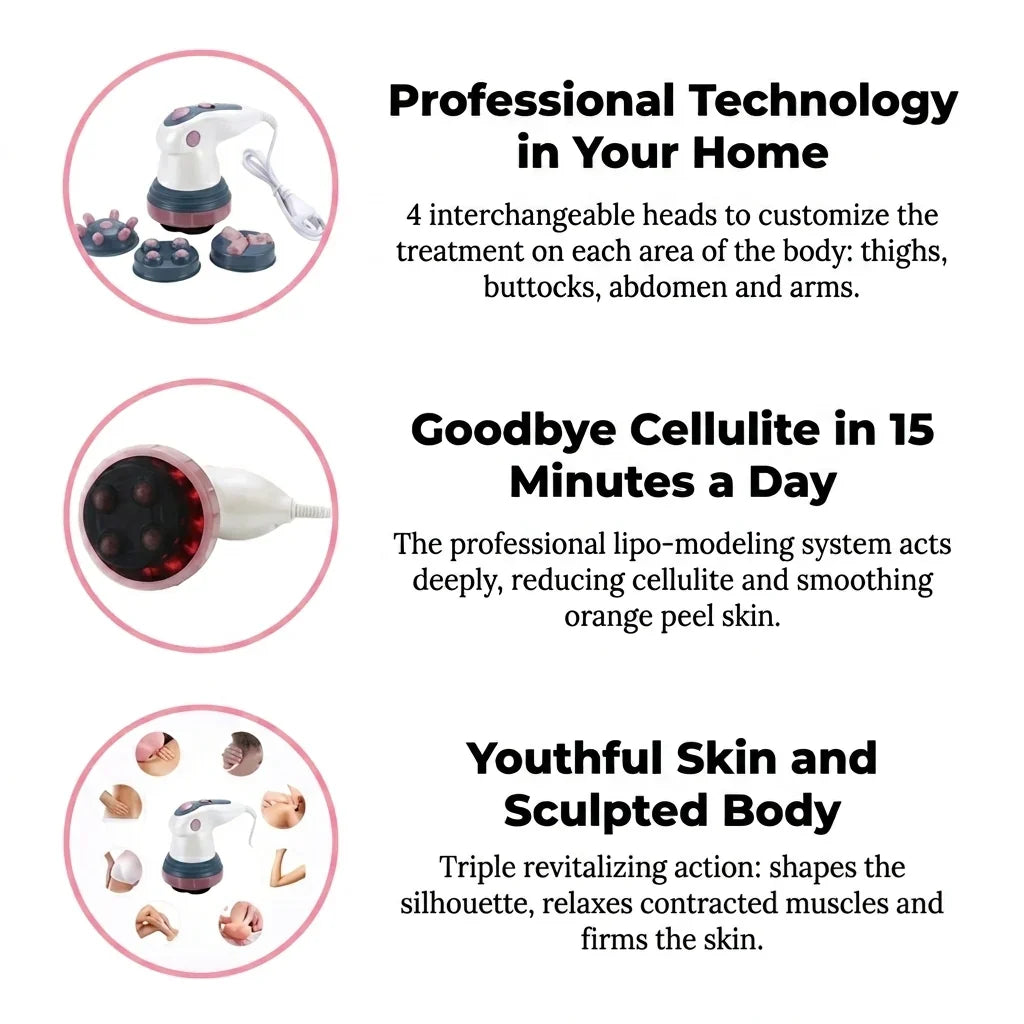 Anti-Cellulite Massager At-Home Firming For Men