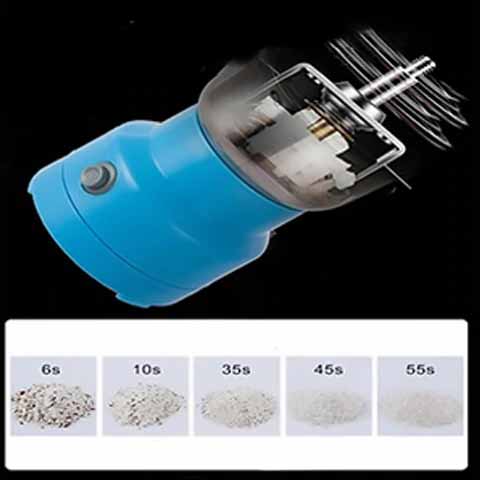 Countertop Herb and Coffee Mill – 300W Motor, Stainless Steel Grinding Bowl, One-Touch Operation for Fresh Spices, Beans, Seeds