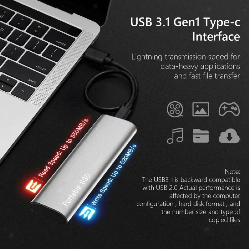 Portable External Solid State Drive 50GB Fast USB 3.0 Type-C SSD Storage Black for Laptop Desktop Smartphone Backup Photos Videos Games