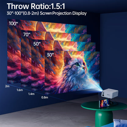 Compact LED Projector 3000 Lumens HDMI USB Movie Display for Indoor Outdoor Home Theater Streaming Media Laptop Smartphone Presentations
