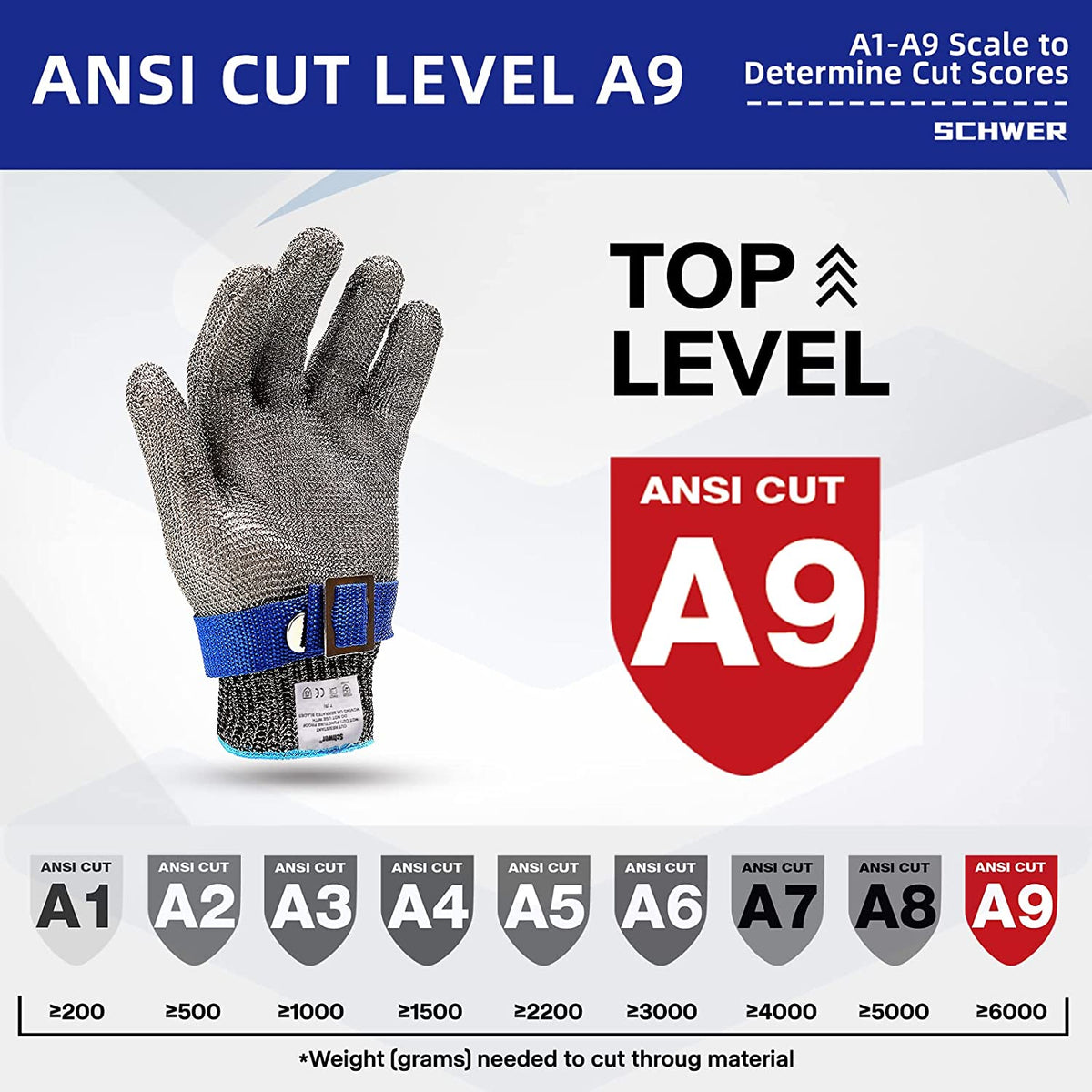Food Safe Cut-Resistant Glove Made of Stainless Steel Mesh