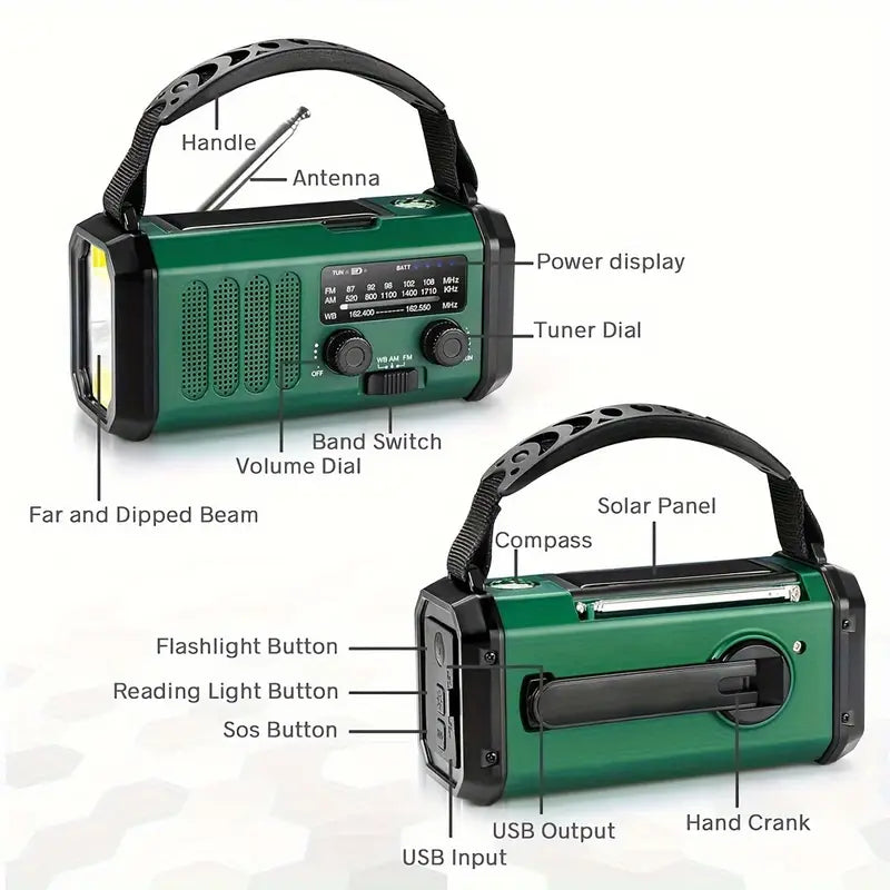 Emergency Hand Crank Weather Radio with 10000mAh Power Bank, Solar Charging, LED Flashlight, SOS Alarm for Camping Hiking Storms Blackouts