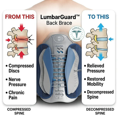 Back Support Belt Adjustable Lumbar & Posture Support