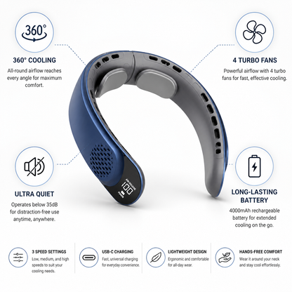 360° Cooling USB-C Rechargeable Neck Fan