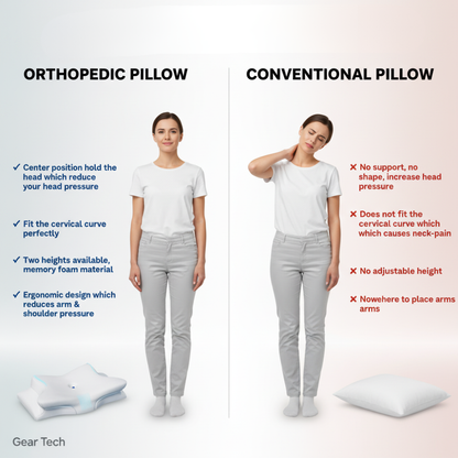 Contoured Memory Foam Sleep Pillow for Airway Support and Neck Alignment – Dual Height for Side and Back Sleepers, Breathable Mesh Cover