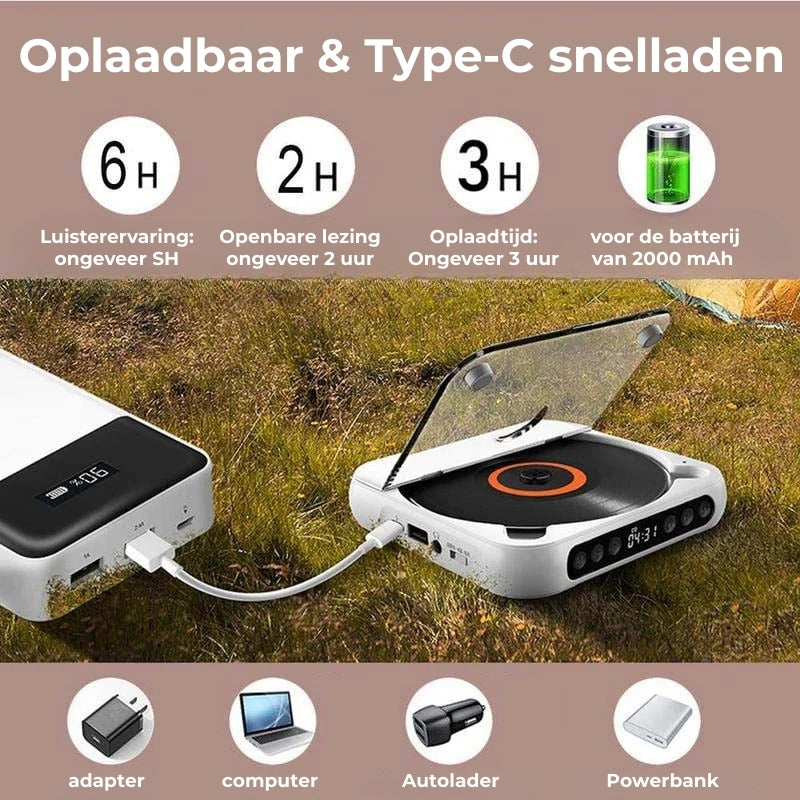 Rechargeable Disc Player with Bluetooth 5.3 Wireless Audio for Home Travel Study Music MP3 CD-R Support 3.5mm Headphone Jack USB-C Charging
