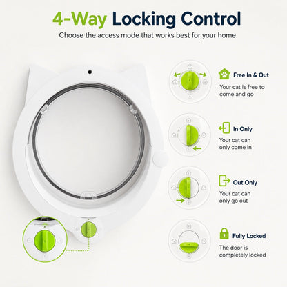 Ortekor 4-Way Locking Interior Cat Door for Litter Box Cabinets & Rooms - Private Access Without Door Scratching