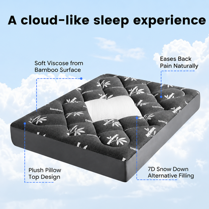 Eco Comfort | Viscose Bamboo Mattress Topper with Pillow Top Design | Deep Pocket for Ultimate Softness and Support