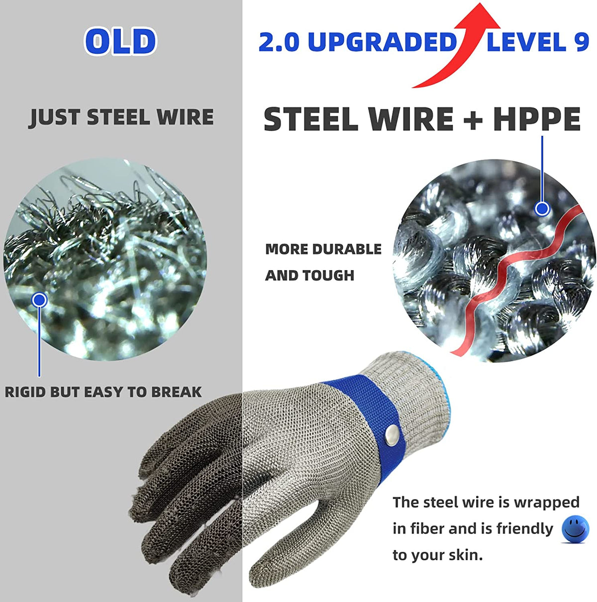 Cut-Resistant Mesh Gloves with Adjustable Wrist Strap for Kitchen, Fishing & Industrial Work | Safety Hand Protection