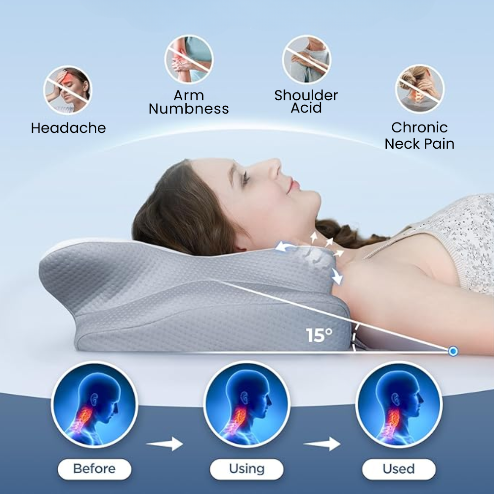 Contoured Memory Foam Sleep Pillow for Airway Support and Neck Alignment – Dual Height for Side and Back Sleepers, Breathable Mesh Cover