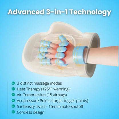Hand & Wrist Massager Heat Compression & Vibration