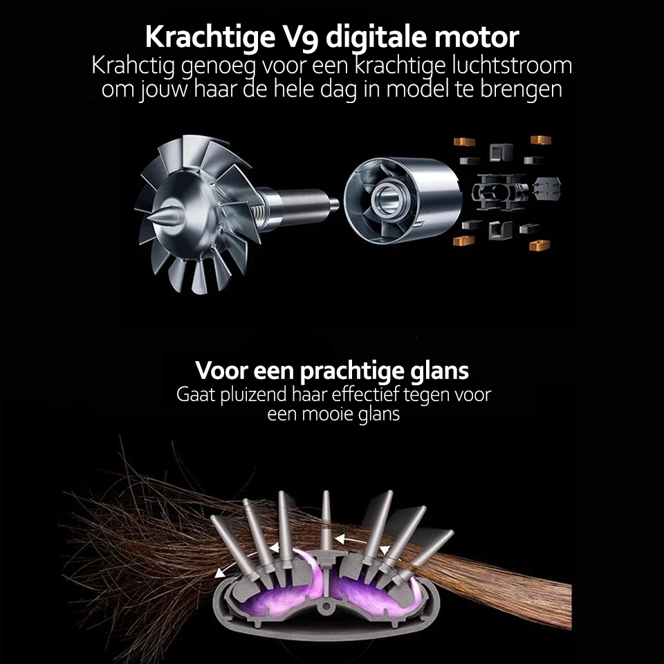AuraStyle | 5-in-1 Ionic Hair Styling Tool with Interchangeable Heads | Versatile Solution for Effortless Styling