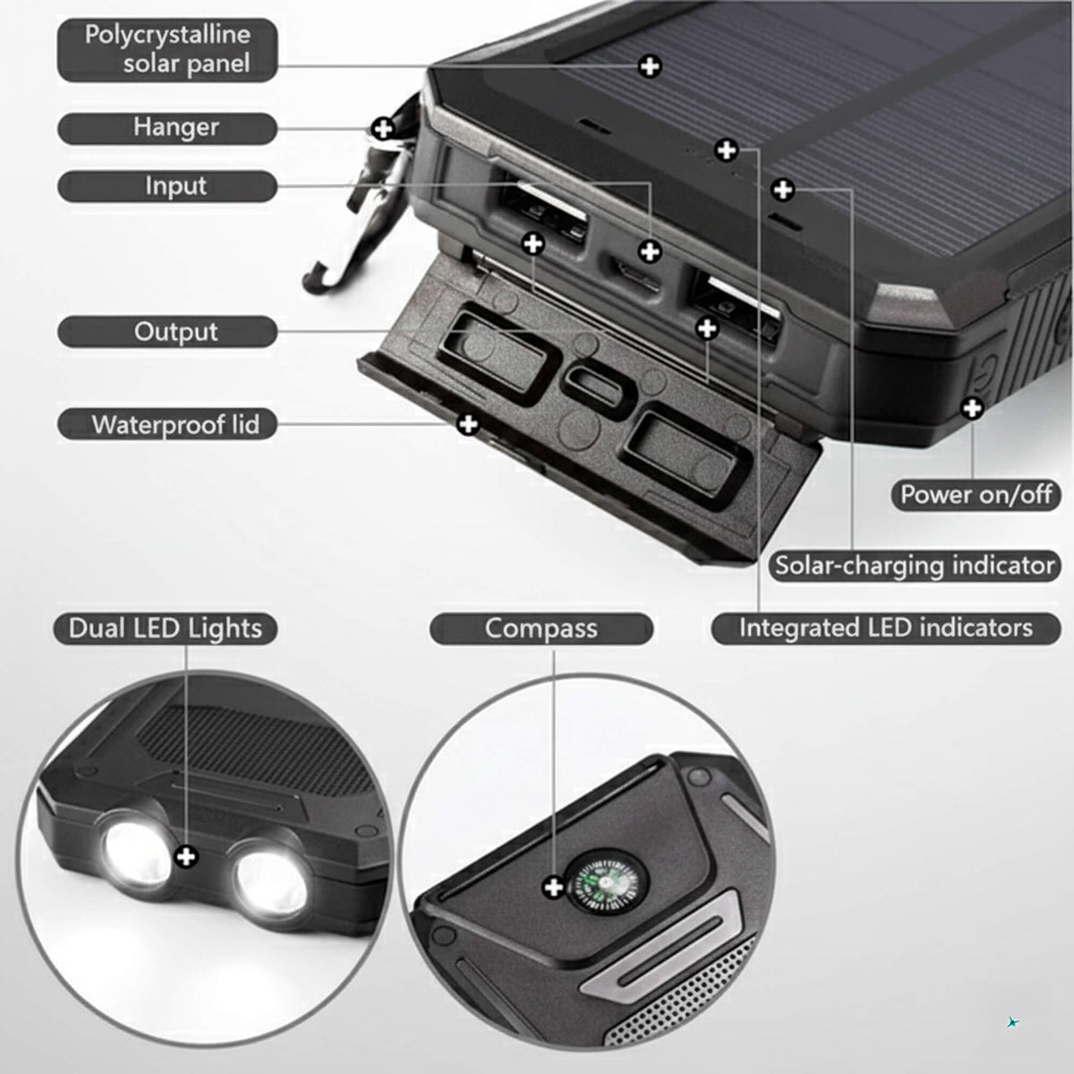 Rechargeable Battery Pack 500000mAh Dual-Port USB Outdoor Emergency Backup with Solar Panel and LED Flashlight for Camping Travel Hiking