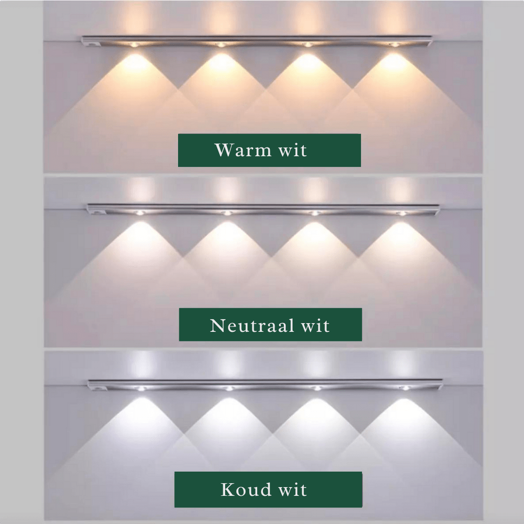 Motion-Activated USB LED Light Bar with Magnetic Mount for Closets, Hallways & Kitchen