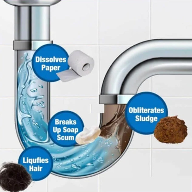 Enzymatic Foaming Powder Pipe Opener for Kitchen & Bathroom Drains, Clears Hair & Grease Clogs, Safe Non-Corrosive Formula for All Plumbing,