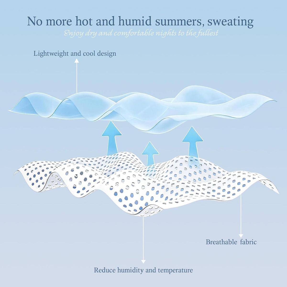 ChillWave | Cooling Blanket with Breathable Fabric | Lightweight & Soft for Hot Sleepers
