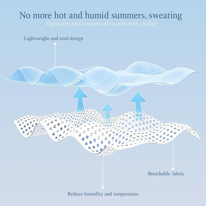 ChillWave | Cooling Blanket with Breathable Fabric | Lightweight & Soft for Hot Sleepers
