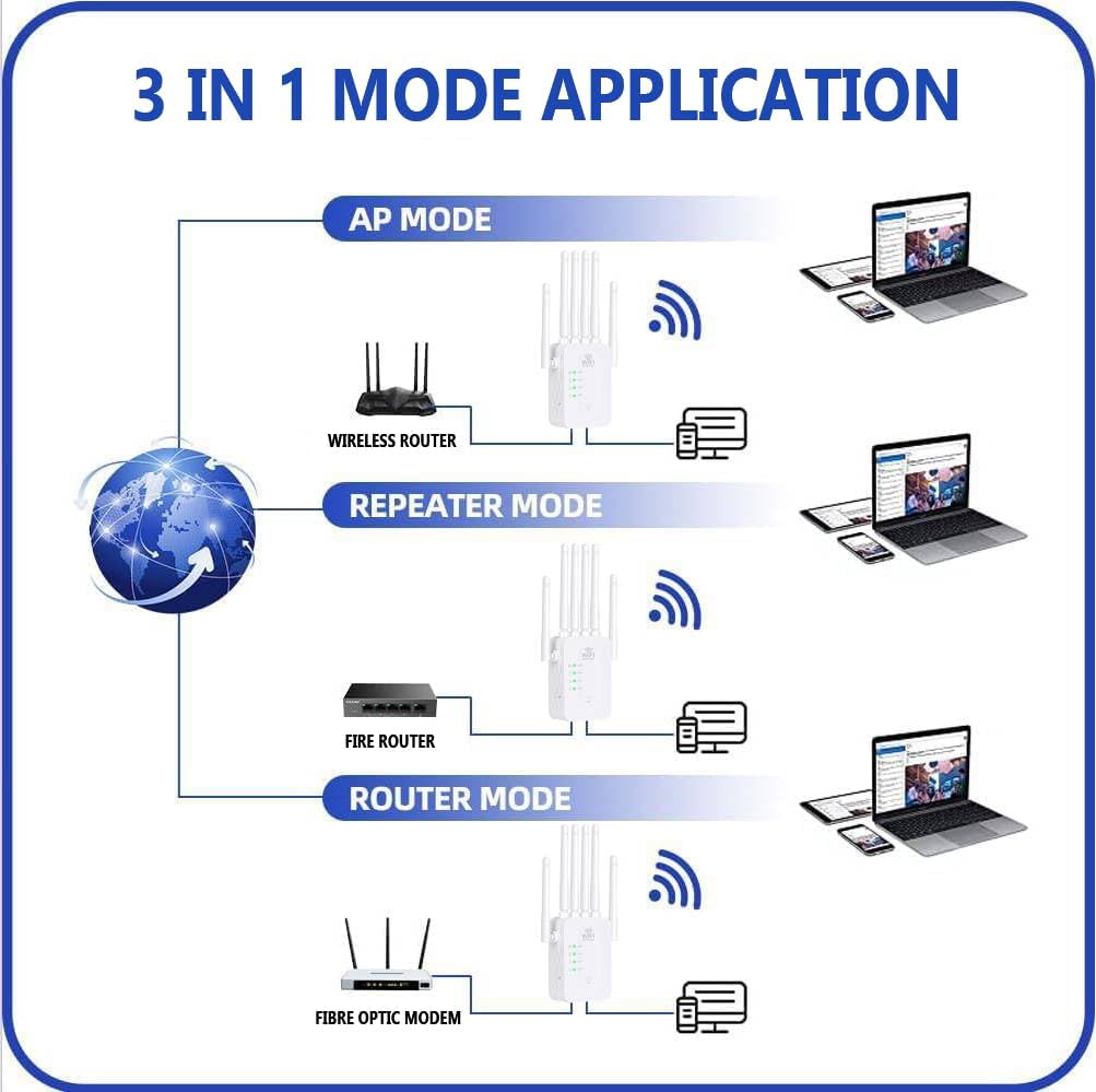WiFi Booster | Long-Range Outdoor WiFi Signal Booster with Weather-Resistant Design | WiFi Range Extender for Home & Garden