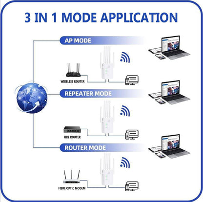 Outdoor Long Range WiFi Extender for Garden, WiFi Booster with Weather Resistant Design, WiFi Repeater for Patio
