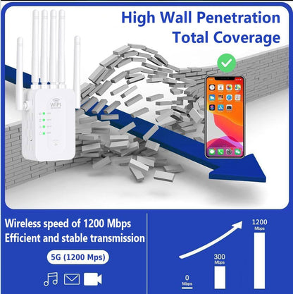 Weatherproof Wireless Range Extender for Outdoor WiFi Coverage | All-Weather Signal Booster for Yard, Patio & Garage Connectivity
