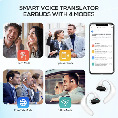 Smart Translator | Bluetooth Earbuds with Real-Time Voice Support | Compact Design for Effortless Communication
