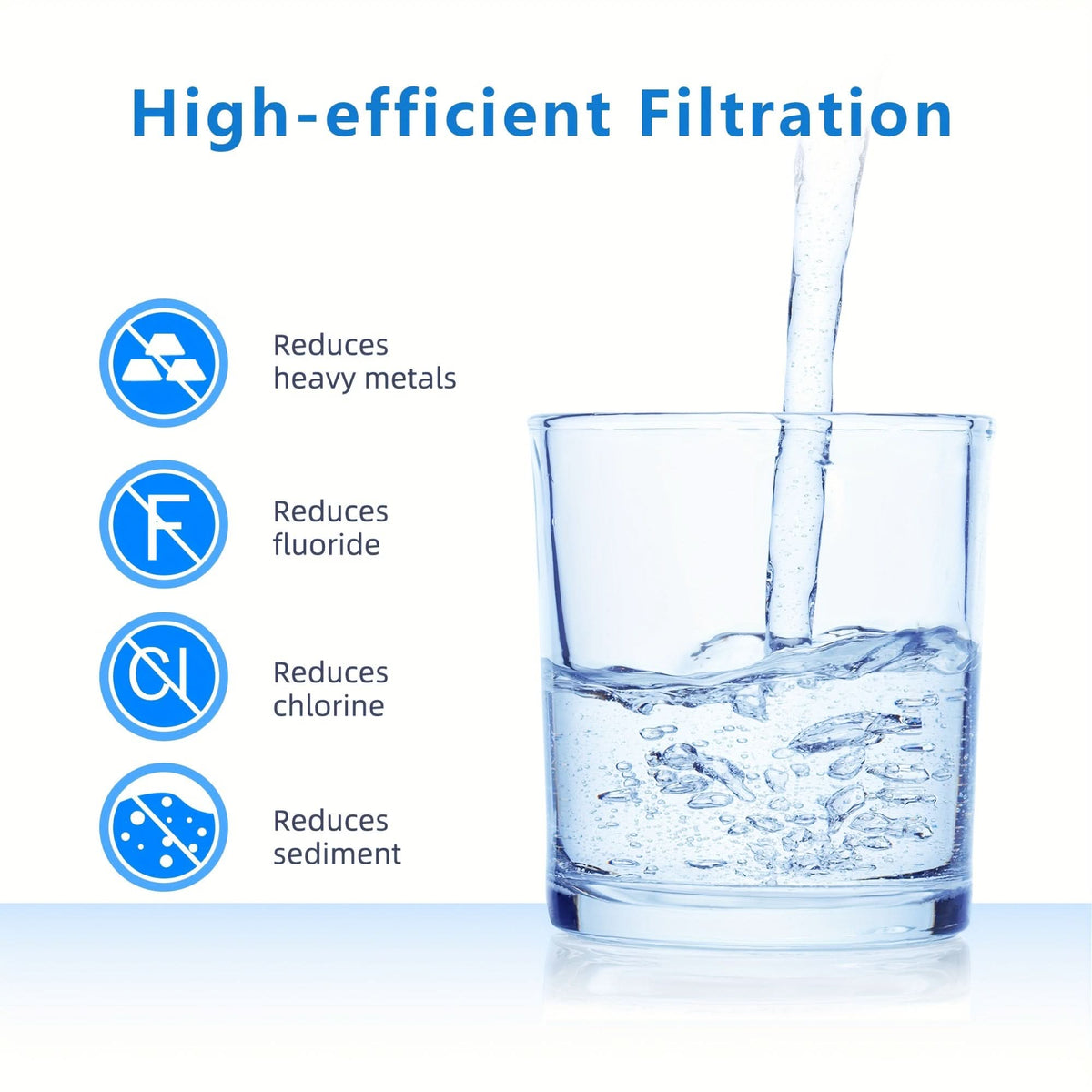 OUTDOORPURE – Mini Water Purifier for Camping Adventures