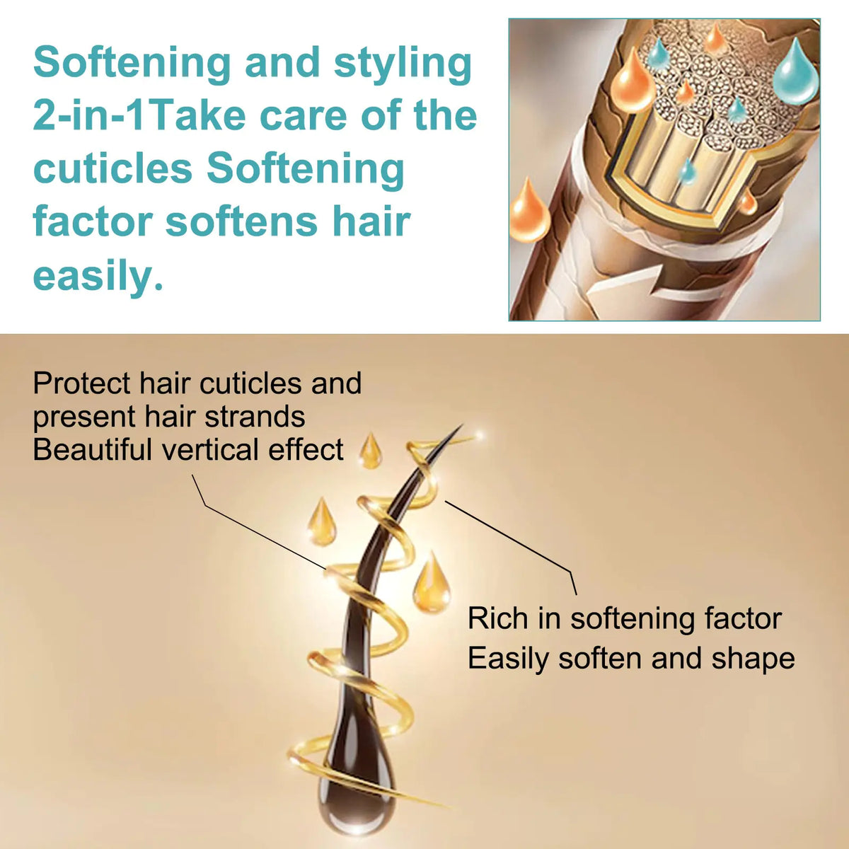 Keratin Smoothing Treatment Cream for Frizzy Curly Hair — Deep Conditioning Mask for Salon-Quality Straightening at Home — Nourishing