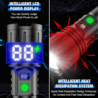 UltraBeam | High-Intensity Torch with 100,000 Lumens & Power Bank | Versatile Lighting for Outdoor Adventures