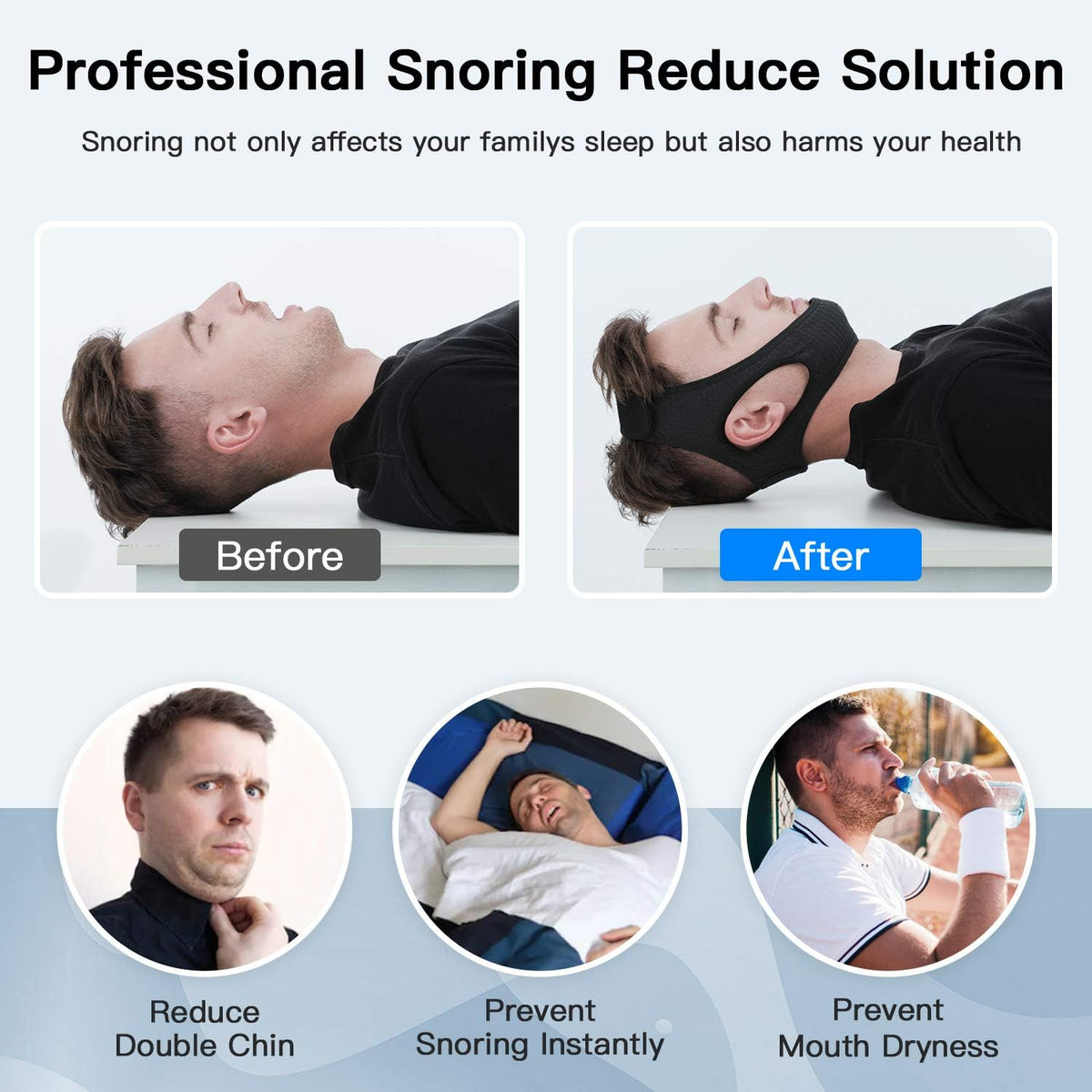 Jaw Support Sleep Band for Mouth Breathing & Nighttime Noise – Adjustable Comfort Strap for Men Women Kids