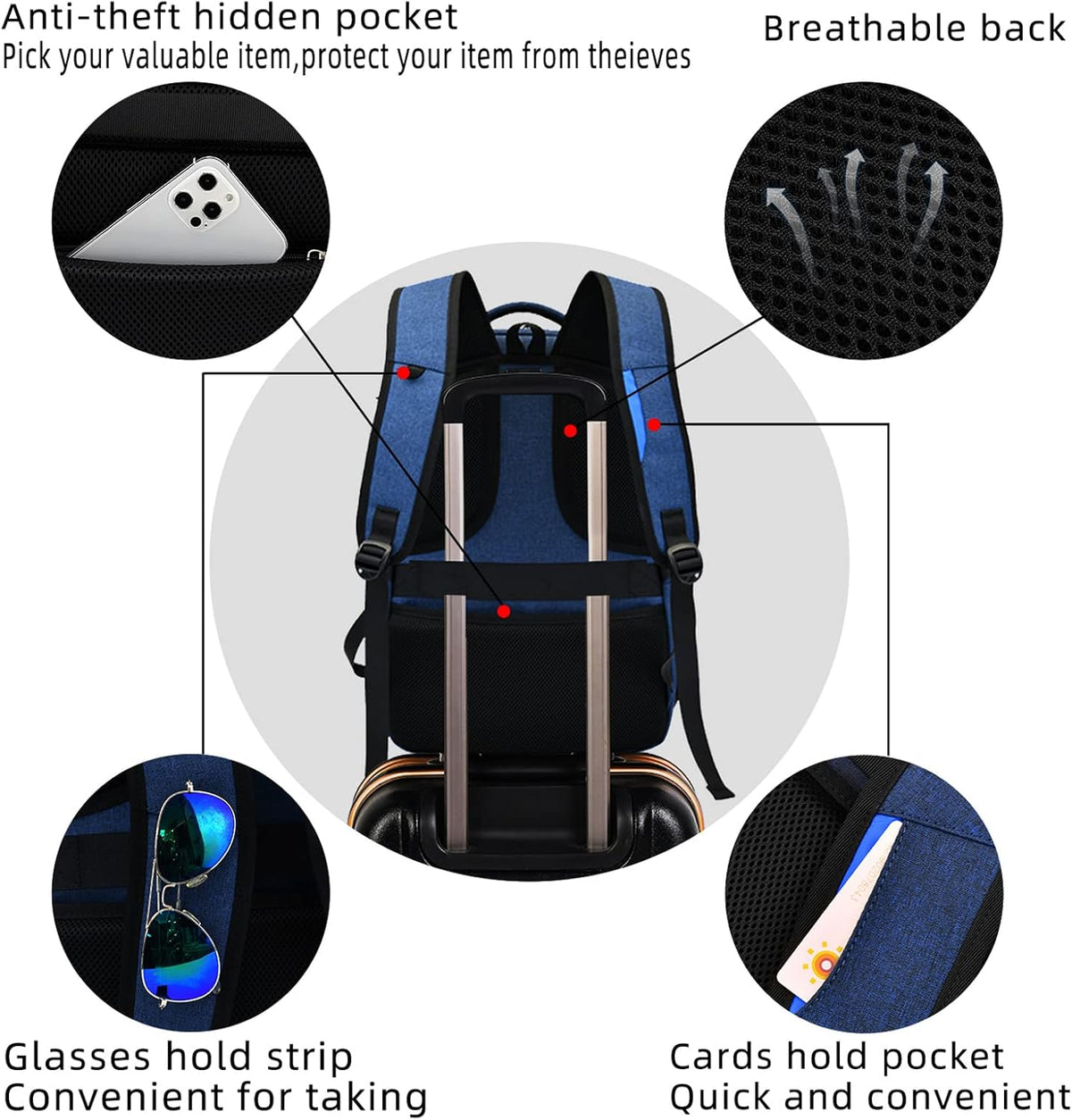 Tech-Ready Laptop Backpack with Charging Port, Anti-Theft Pocket & Multi-Day Compartments for Commute & Travel