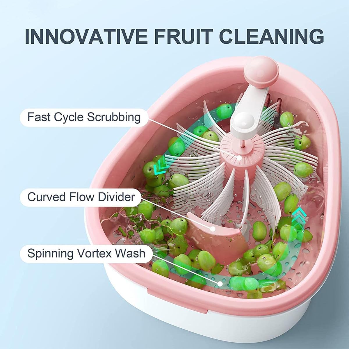 SpinFresh™ Pro